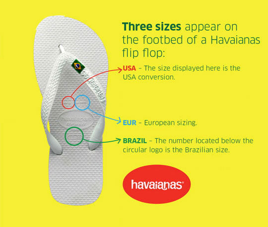 Havaianas Boy's HAVAIANAS Brasil Logo Beach Flip Flops Slip On Navy Blue Size 9 UK/27 EU 